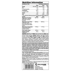 Galvanize Mass Gaine