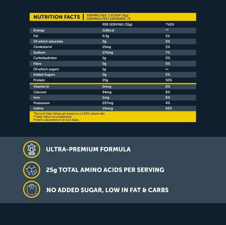 Basix 100% WHEY PROTEIN ISOLATE X-PRO