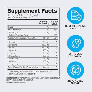 BPI Sports Best BCAA