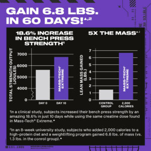 مس تک اکستریم 2000 ماسل تک